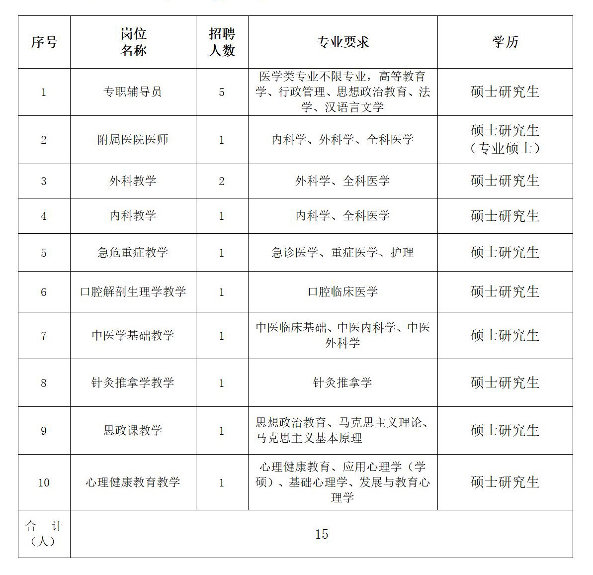 1630038389257074230.jpg 2021年公开招聘事业编制工作人员公告终版_01-1.jpg