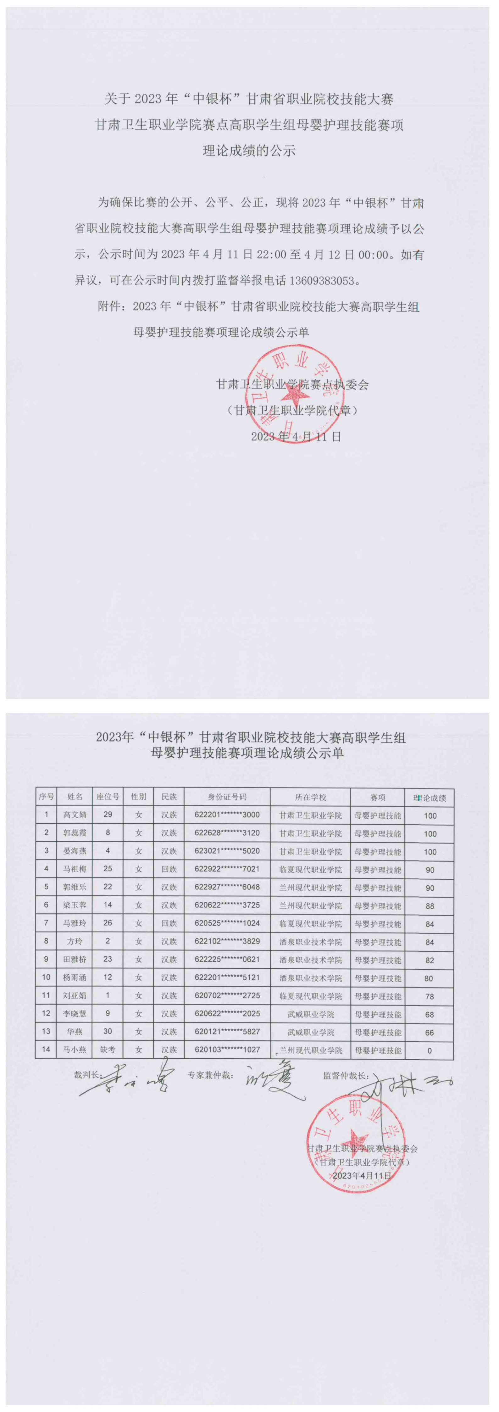 1681225033175048162.png 02关于2023年“中银杯”甘肃省职业院校技能大赛威廉希尔中文网站赛点高职学生组母婴护理技能赛项理论成绩的公示.png