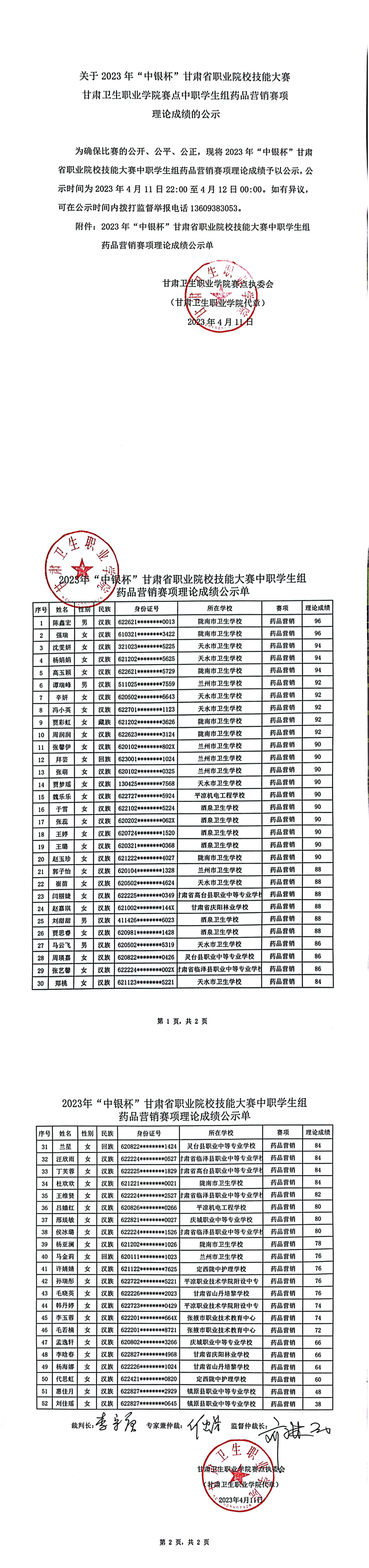 1681225436177020792.png 04关于2023年“中银杯”甘肃省职业院校技能大赛威廉希尔中文网站赛点中职学生组药品营销赛项理论成绩的公示_00.png