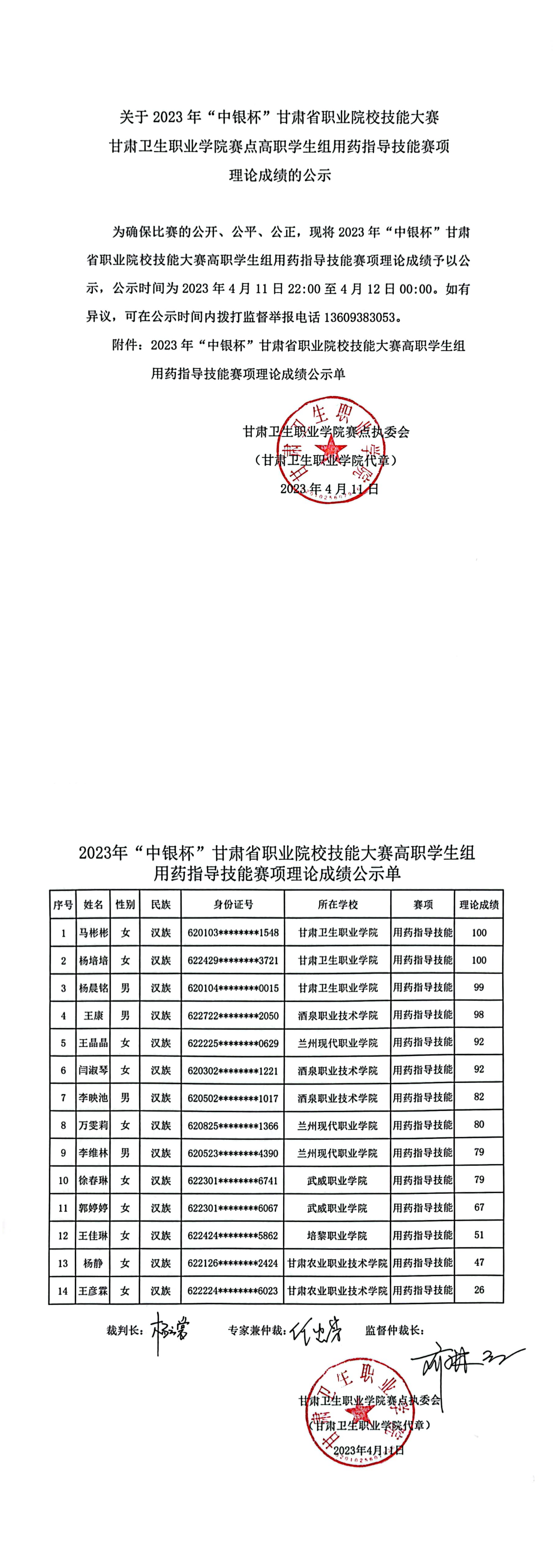 1681225492530059221.png 05关于2023年“中银杯”甘肃省职业院校技能大赛威廉希尔中文网站赛点高职学生组用药指导技能赛项理论成绩的公示_00.png