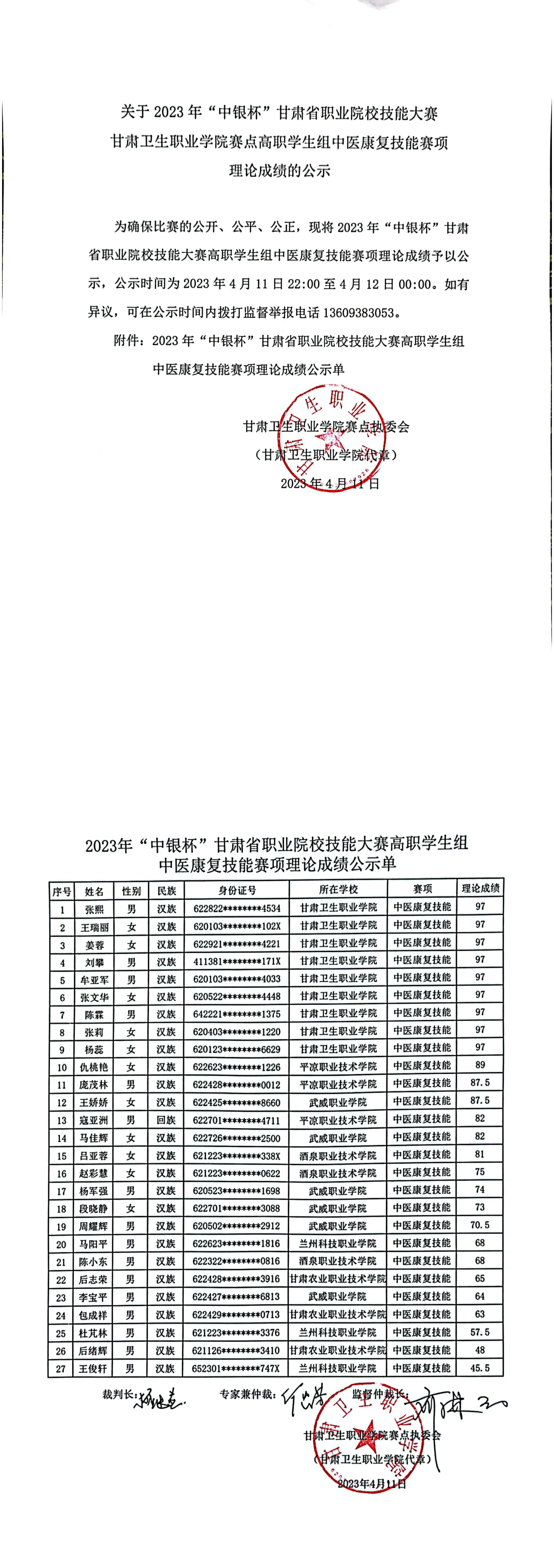 07关于2023年“中银杯”甘肃省职业院校技能大赛威廉希尔中文网站赛点高职学生组中医康复技能赛项理论成绩的公示_00.png