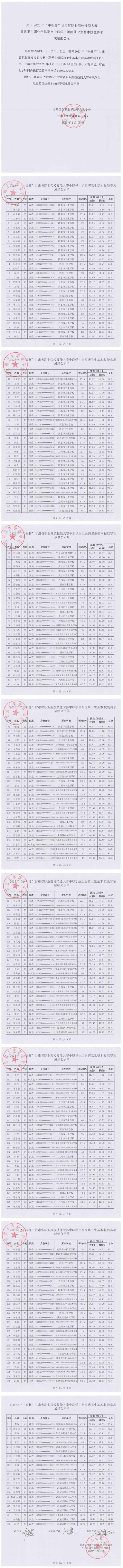 6关于2023年“中银杯”甘肃省职业院校技能大赛威廉希尔中文网站赛点中职学生组医药卫生基本技能赛项成绩的公示_00.jpg