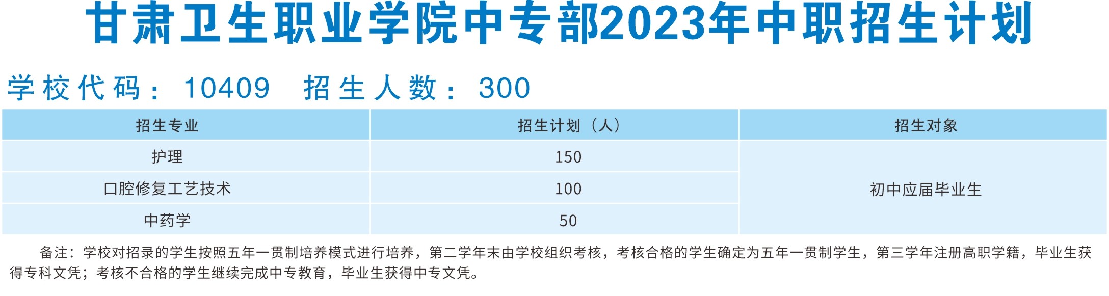 威廉希尔中文网站中专部2023年中职招生计划.jpg