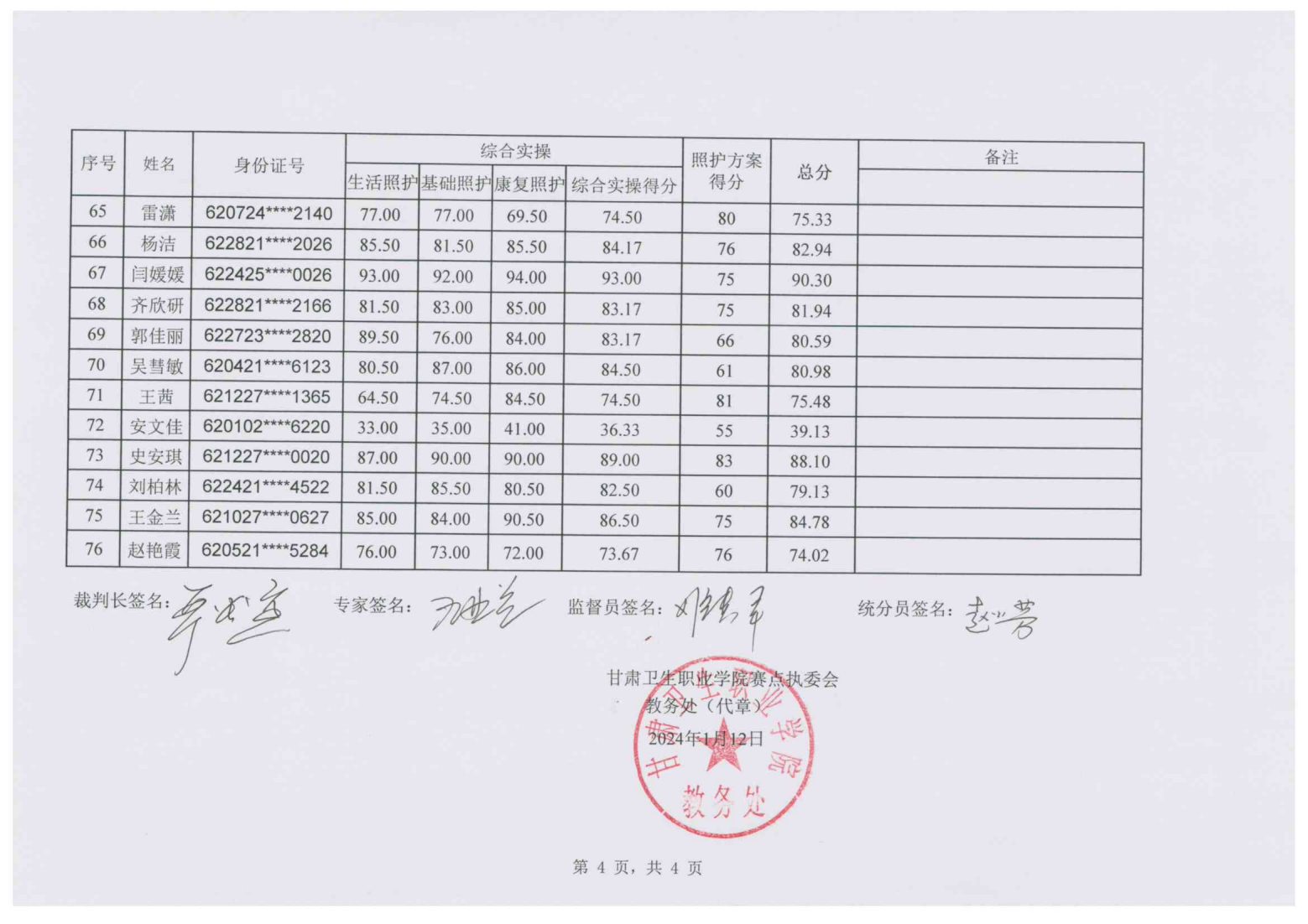 1705042473901082557.png 240112-3关于2024年“中银杯”甘肃省职业院校技能大赛中职学生组养老照护赛项成绩的公示_04.png