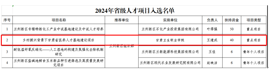 1706667641030068727.png QQ截图20240131101929.png